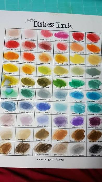Tim Holtz Distress® Flip Top Paint 1oz